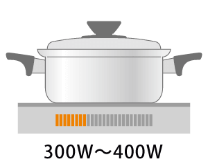 300W～400W