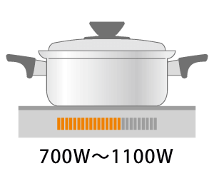 700W～1100W