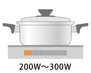 200W～300W