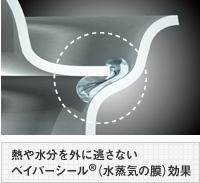 熱や水分を外に逃がさないベイパーシール(水蒸気の膜)効果