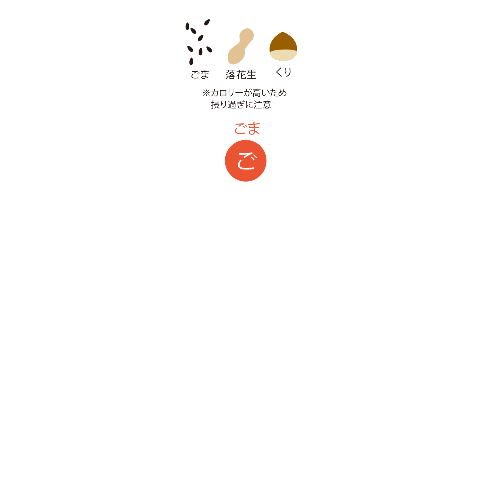 「ご」ごまの分類図