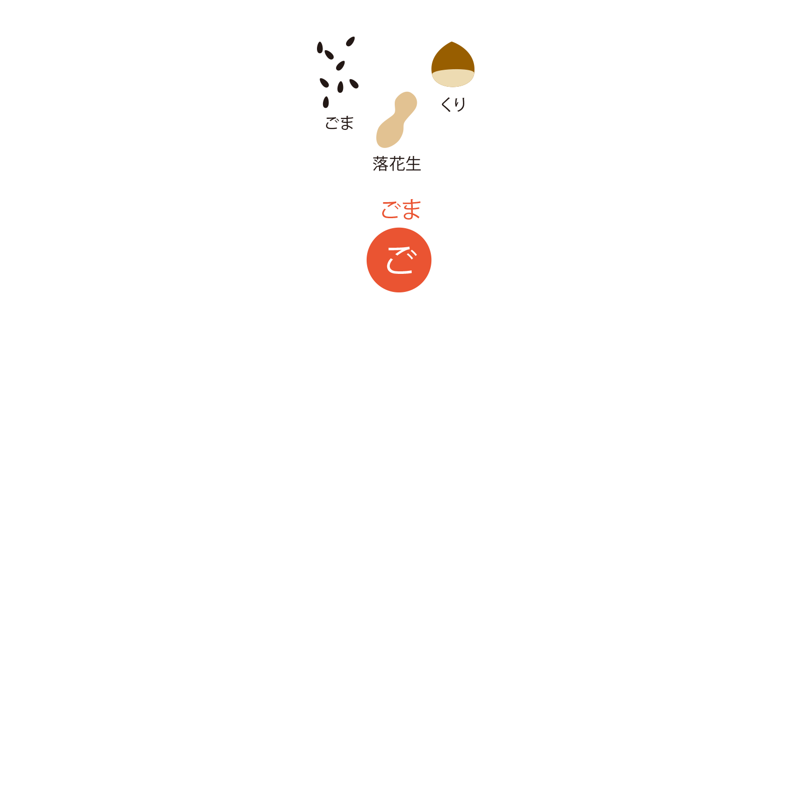 「ご」ごまの分類図