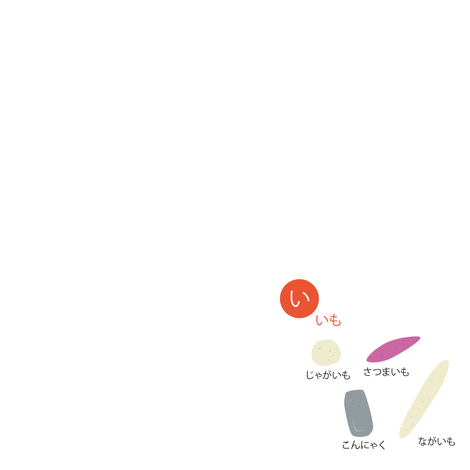 「い」芋の分類図