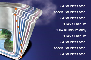 Vitakraft 11003 Vita Sandy VO 6 X 2kg