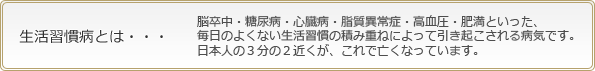 生活習慣病とは：脳卒中・糖尿病・心臓病・脂質異常症・高血圧・肥満といった、毎日のよくない生活習慣の積み重ねによって引き起こされる病気です。日本人の３分の２近くが、これで亡くなっています。