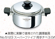 ▲実際に実験で使用された無水調理器具 No.5123 スーパーファイブ 両手ナベ 3.0L