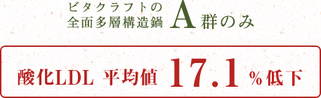 ビタクラフトの全面多層構造鍋　A群のみ　酸化LDL 平均値17.1％ 低下