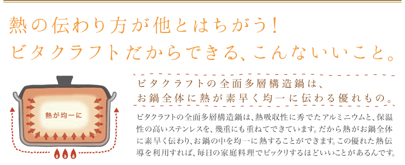 熱の伝わり方が他とはちがう！ビタクラフトだからできる、こんないいこと。