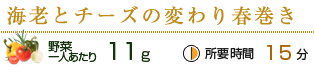 海老とチーズの変わり春巻き：野菜一人あたり摂取量11g、所要時間15分