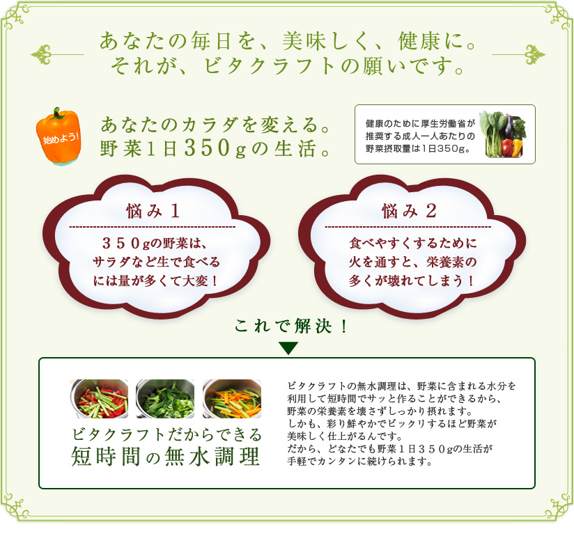 あなたのカラダを変える。野菜1日350gの生活はビタクラフトの短時間の無水調理で解決！