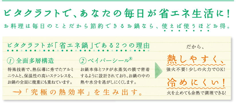 ビタクラフトで、あなたの毎日が省エネ生活に！