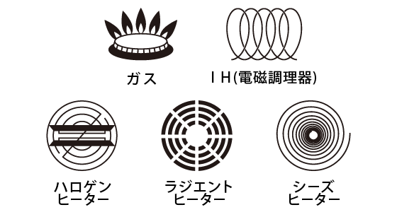 ガス・IH(電磁調理器)・ハロゲンヒーター・ラジエントヒーター・シーズヒーター